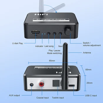 DISOUR Bluetooth 5.2 Аудиоприемник DAC digitalno-analogni pretvarač 3,5 MM AUX USB disk 2-u-1 Hi-Fi Stereo Bežični Adapter