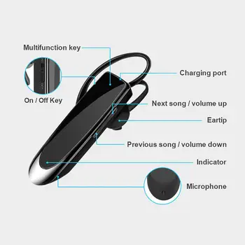 Bežične slušalice LC-B41 CVC 6.0 buke Bluetooth-совместимость5.0 Stereo Sportske Uho kuke za sport