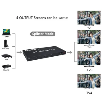 4 Na 60 Hz 4x2 HDMI 2,0 Matrica 4 4 HDMI IZLAZ Razdvajač Prekidač 4x4 6x2 kreveta 4x2 2x4 HDMI Matrični Preklopnik Audio Video Converter HDCP 2,2