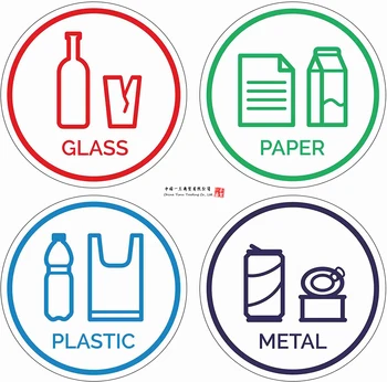 Staklo, papir, plastične naljepnice za označavanje Samoljepljive vinil naljepnice logotipa za preradu - Eko oznake za kantama Naljepnice za preradu u zatvorenom prostoru