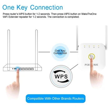 PIXLINK WiFi Repeater Pro 300 M Pojačalo Mrežni Alat za Proširenje Kapaciteta Roteador 2 Antena Za Wi-Fi Usmjerivaču Raspon Ekspanzije
