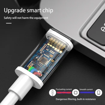 USB C na USB C Kabel za Samsung S20 Xiaomi PD 60 W Kabel za Brzo Punjenje MacBook Pro iPad Pro Punjač Type C Žica za Brzo Punjenje