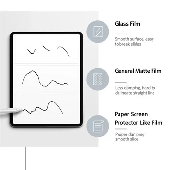 1-3pcs Писчая Proizvodnja Folija Za Apple iPad 2022 Slika Mat Zaštitna Folija Za Ekran Za Ipad 10th 10,9 Cm Potpuna Pokrivenost Tableta Soft Folija